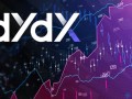 DYDX是什么币？DYDX币未来前景和价值全面分析
